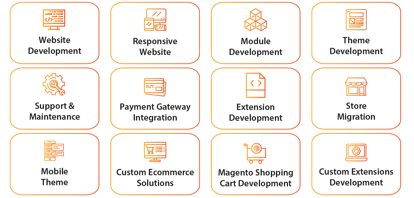 Quick & Seamless Magento Migration Experience?