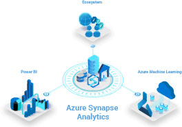 Analytics Evolution with Azure Synapse and Azure Databricks