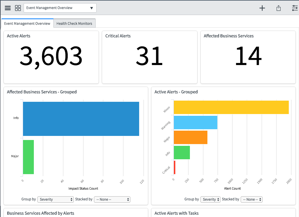 Monitor Workflows Automatically with Splunk + ServiceNow