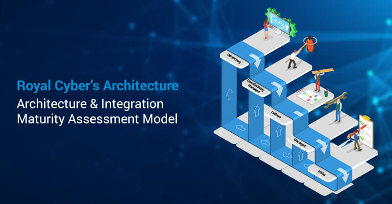Royal Cyber’s Architecture and Integration Maturity Assessment Model