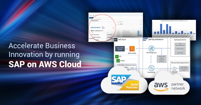 Accelerate Business Innovation by running SAP on AWS Cloud