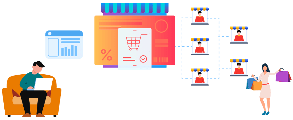 Globalize your Brand with BigCommerce’s Multi-Storefront
