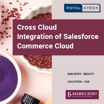 cross-cloud-integration-of-salesforce-commerce-cloud cs improving-website-experience-for-a-premier-supplier.jpg