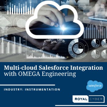 cs multi-cloud-salesforce-integration-with-omega-engineering