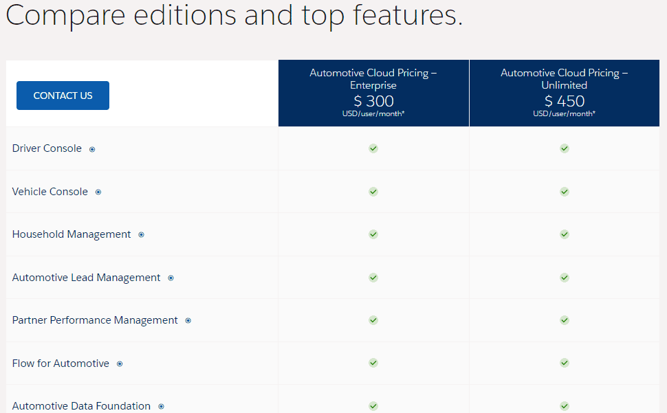 automotive-cloud-2 blog automotive-cloud-2