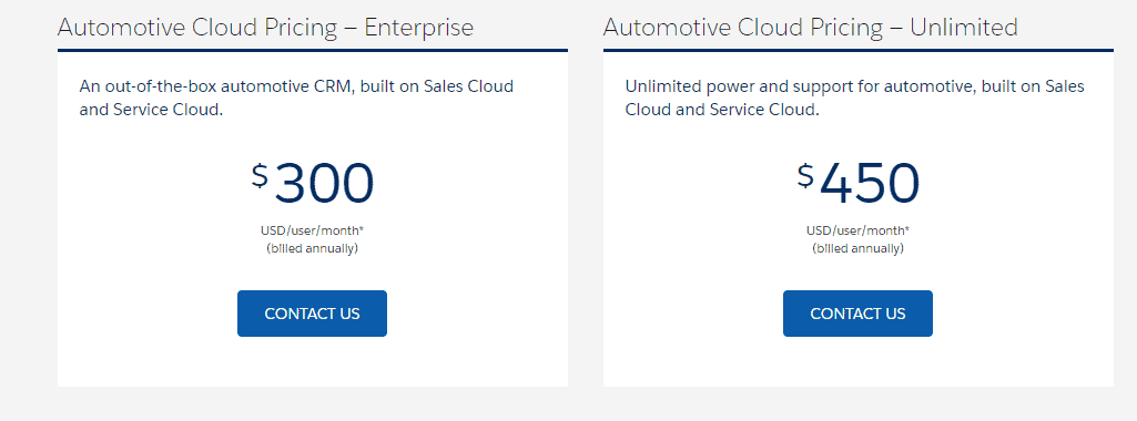 automotive-cloud-pricing blog automotive-cloud-pricing
