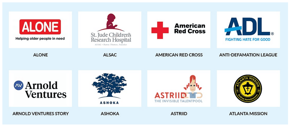 salesforce-for-nonprofits-usage blog salesforce-for-nonprofits-usage