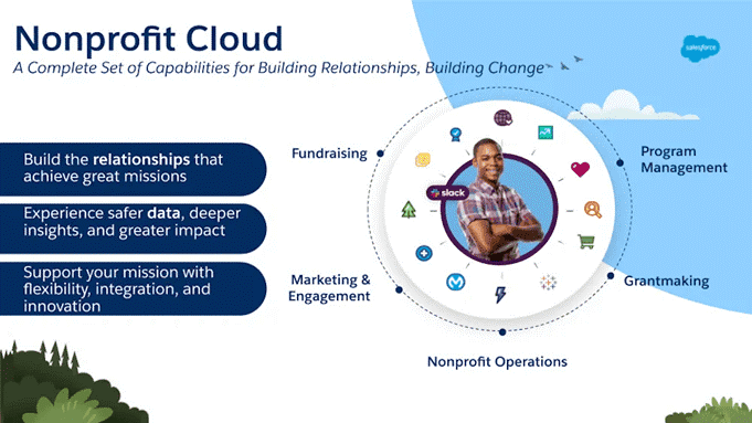 salesforce-nonprofit-cloud blog salesforce-nonprofit-cloud