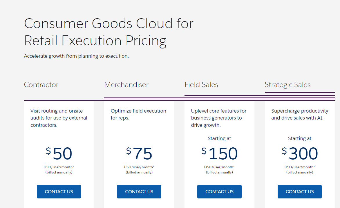 blog retail-execution-pricing