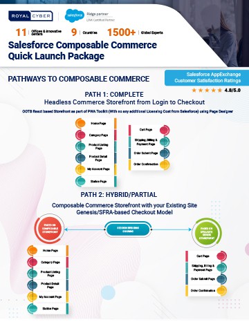 blog salesforce-composable-commerce