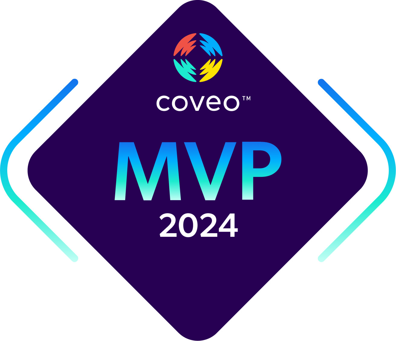 Coveo Award