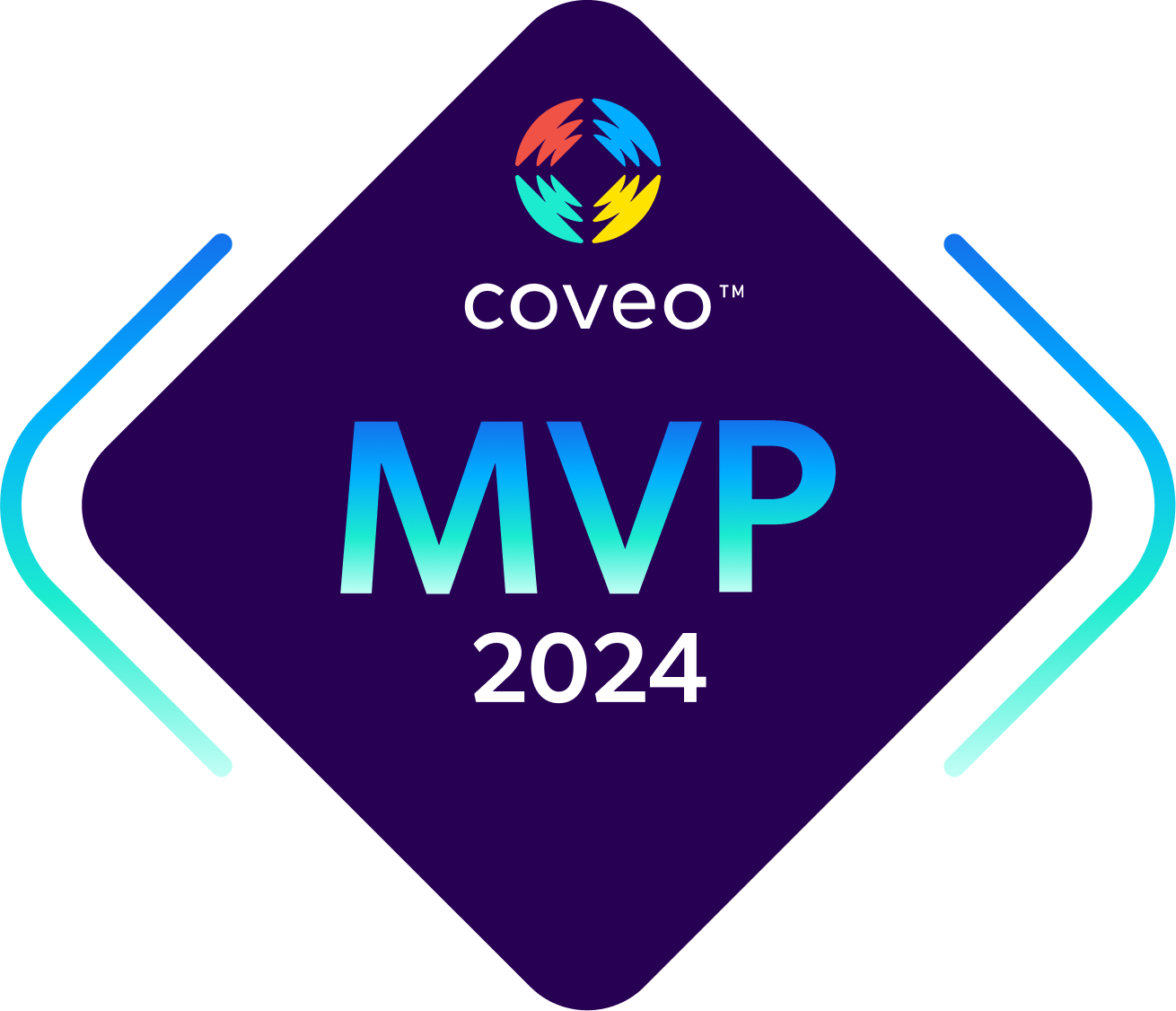 Coveo Award Coveo Award