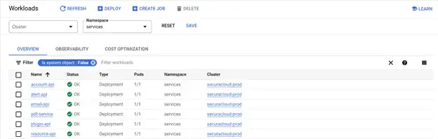 AI-Driven Enterprise Chatbot Implementation