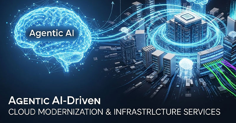 Agentic AI-Driven Cloud Modernization & Infrastructure Services