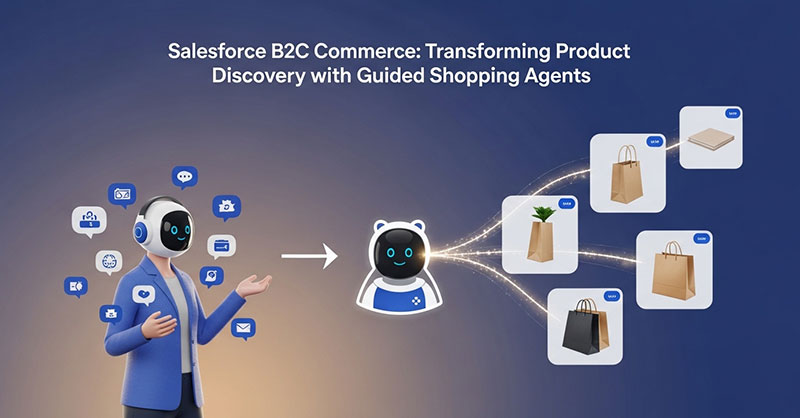 Salesforce B2C Commerce Transforming Product Discovery with Guided Shopping Agents