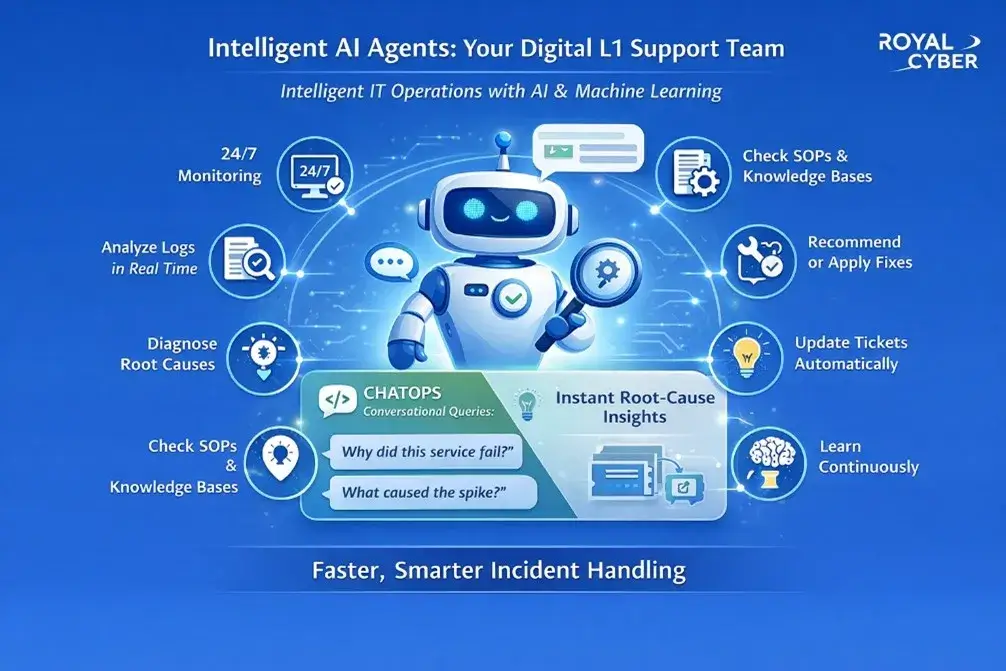Intelligent AI Agents