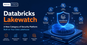 Databricks Lakewatch