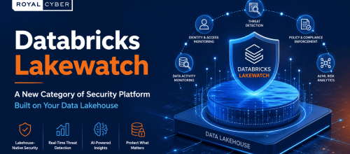 Databricks Lakewatch