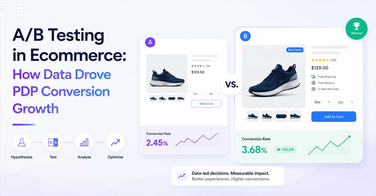 A/B Testing in Ecommerce: How Data Drove PDP Conversion Growth