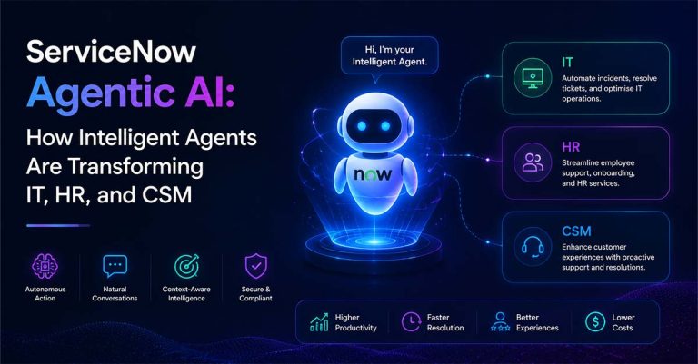 ServiceNow Agentic AI: How Intelligent Agents Are Transforming IT, HR, and CSM