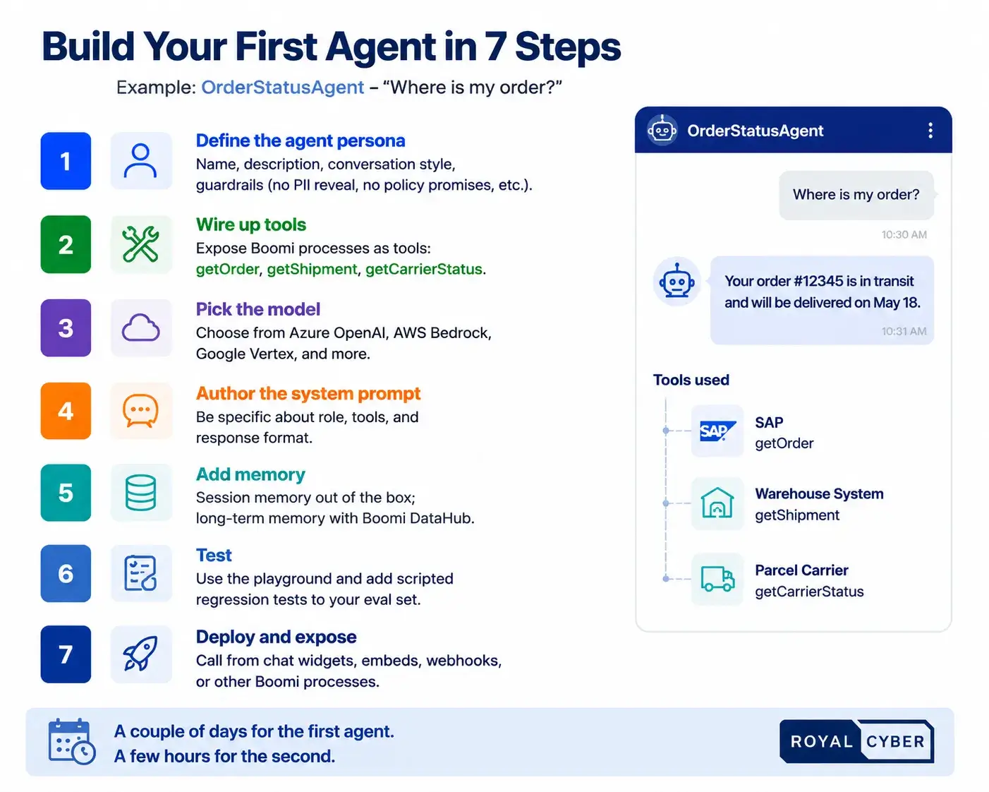 Building First Agent
