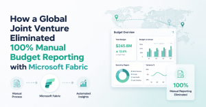 Microsoft Fabric use cases