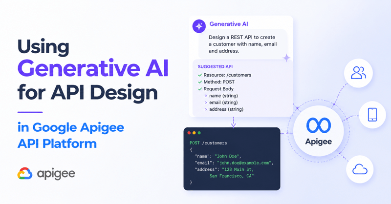 Generative AI for APIs